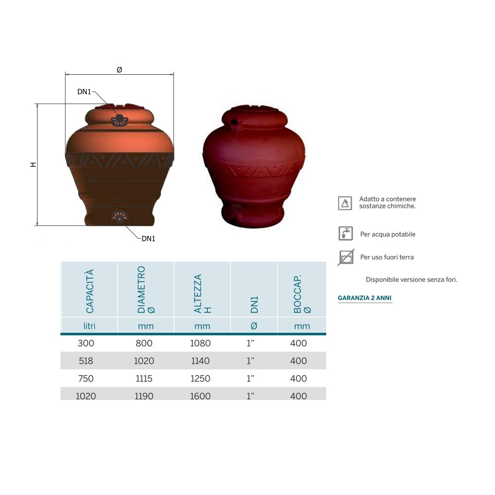 Sistema di pressurizzazione Hydronics con cisterna parallelepipeda